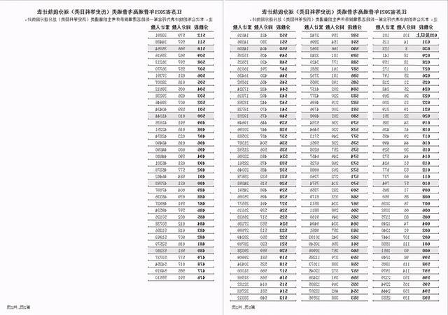 新奥天天开奖资料大全600Tk,专业解析评估_精装版18.477